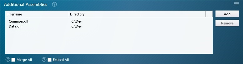 Additional Assemblies